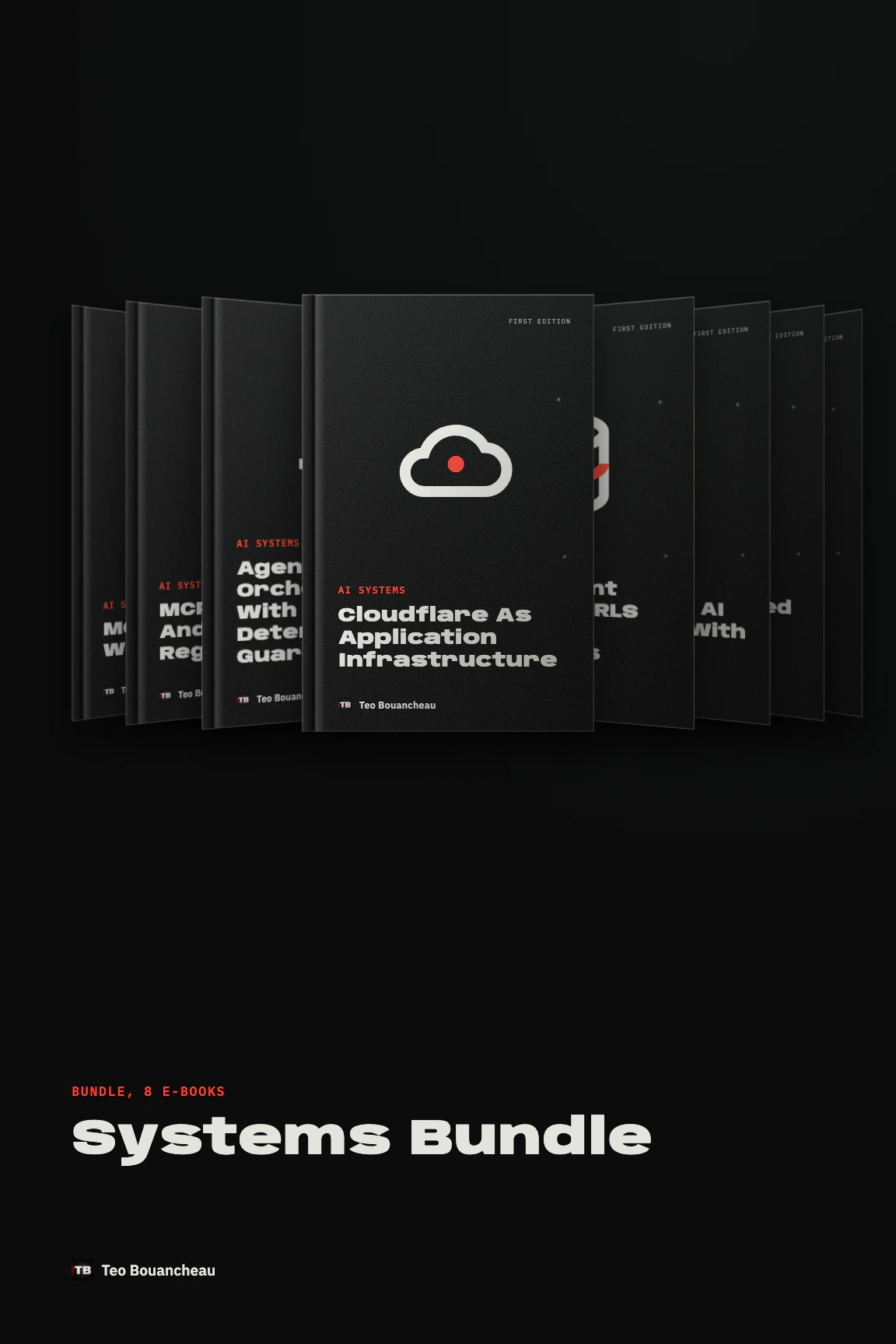 Systems Bundle