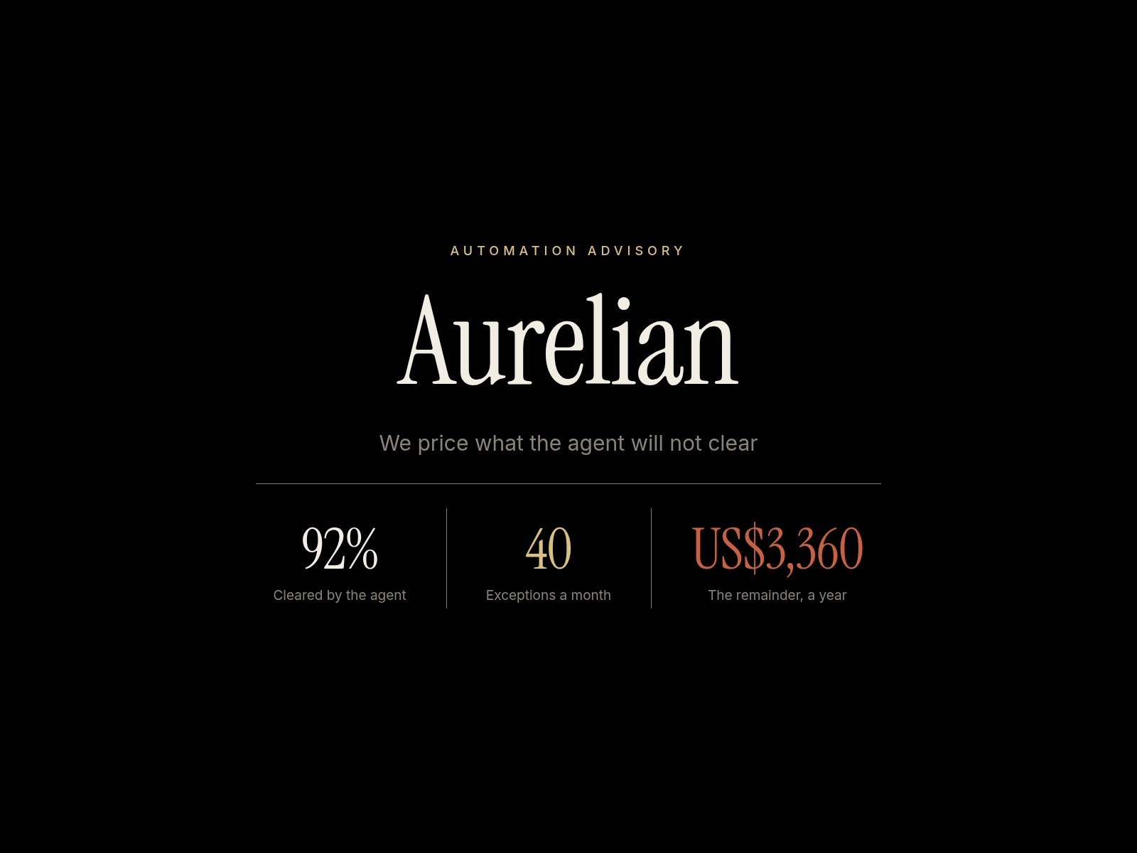 Aurelian cover
